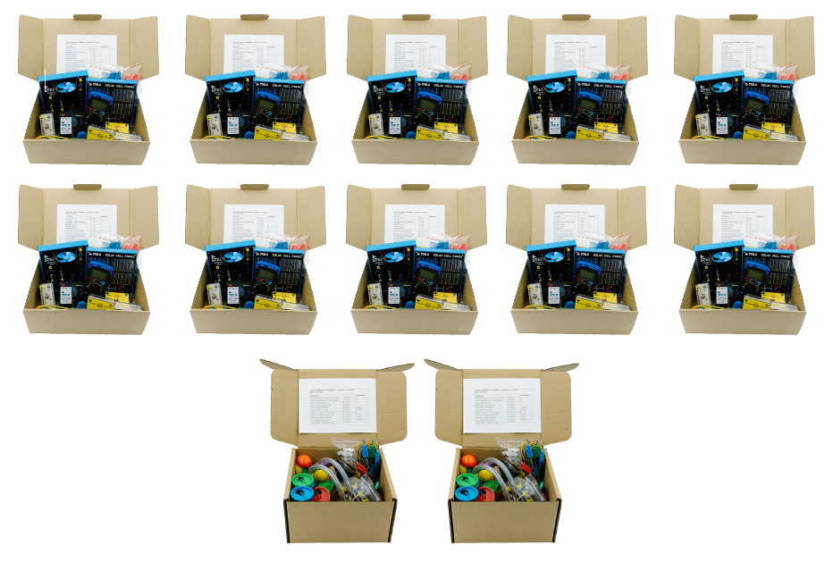 Renewable Energy - Full Class Set (STU/10 + TCH/2 + USB)