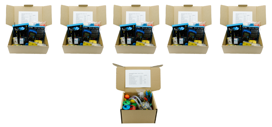 Electricity & Energy - Half Class Set (STU/5 + TCH/1 + USB)