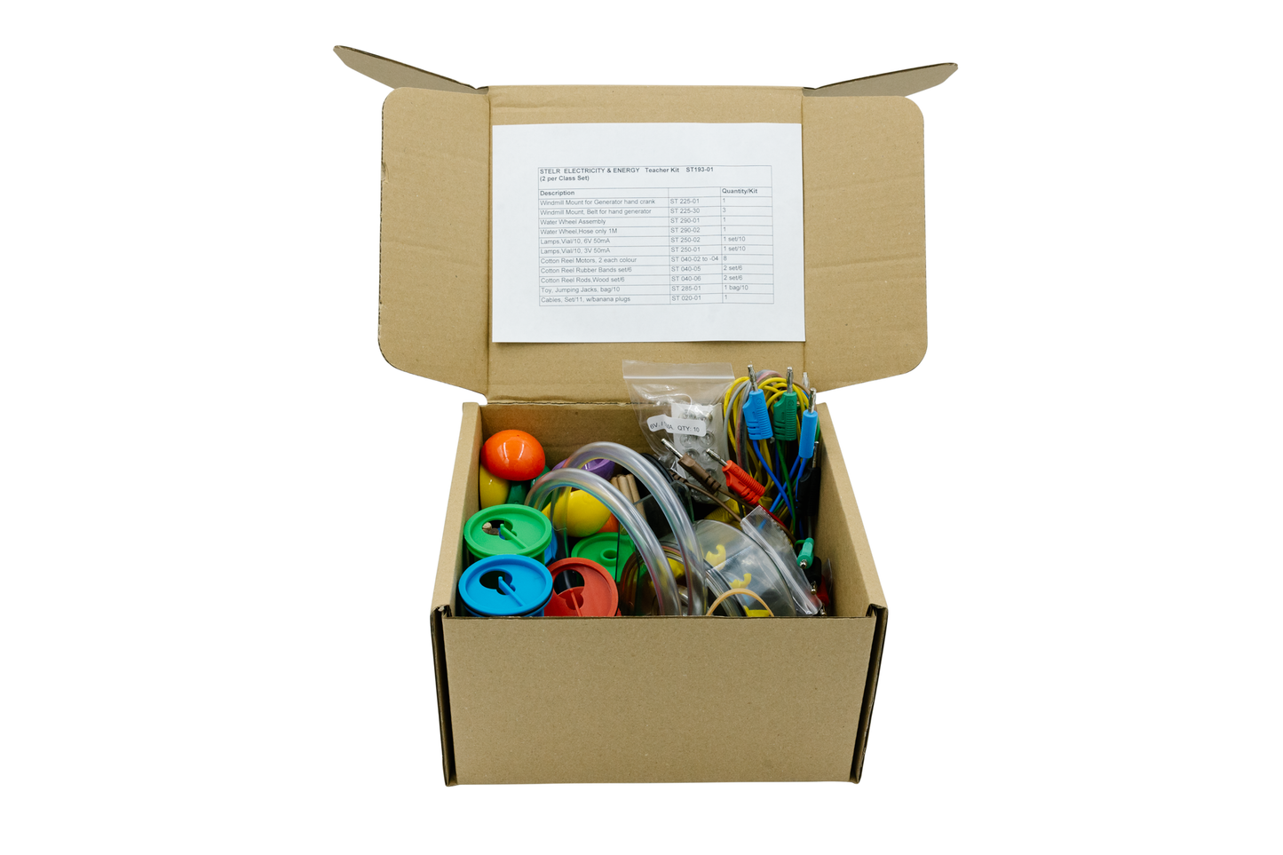 Electricity & Energy Kits