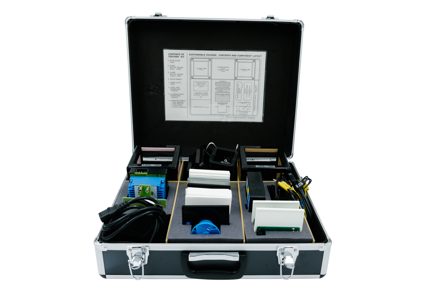 Sustainable Housing Kits