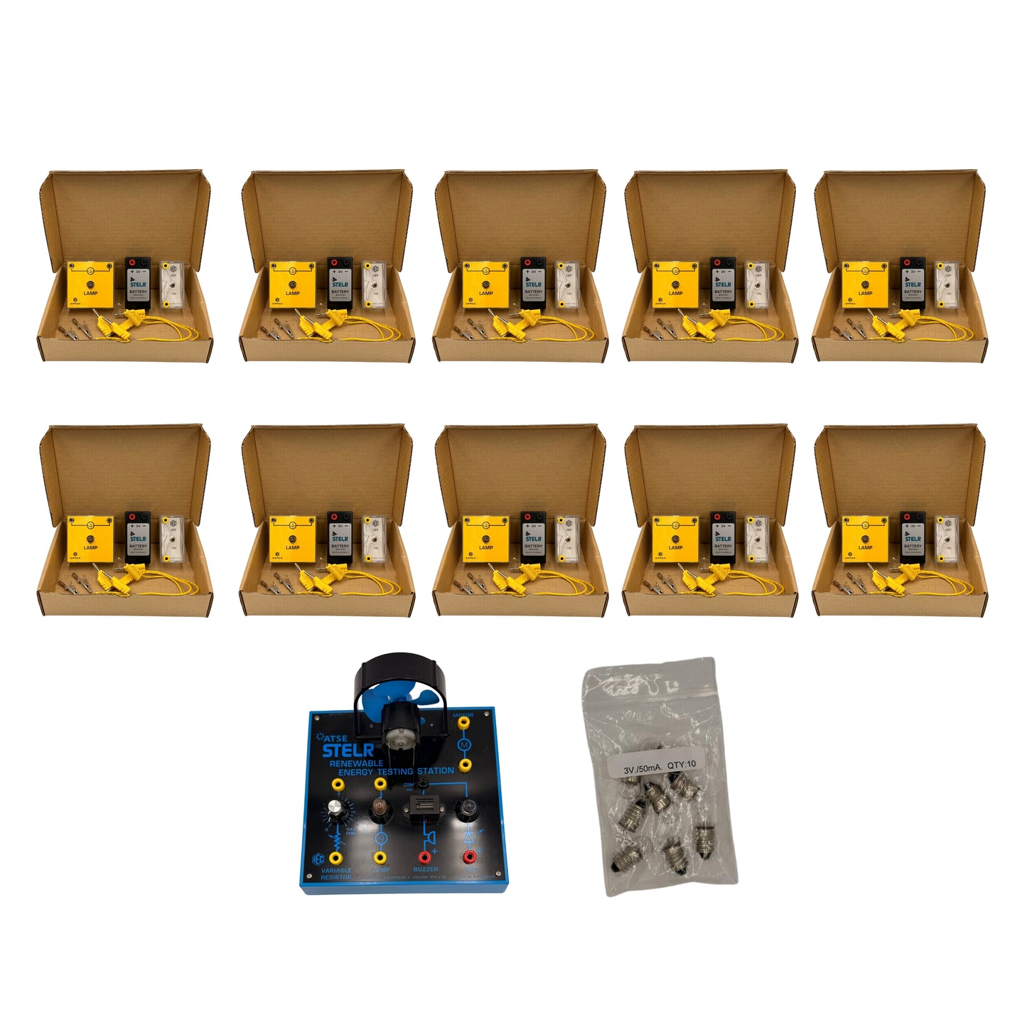 Primary Electricity Class Sets