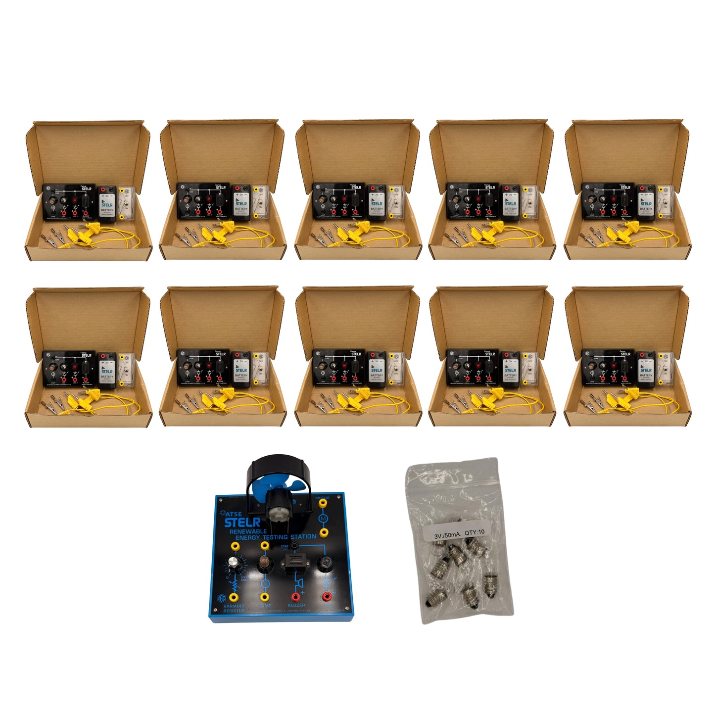 Primary Electricity Class Sets
