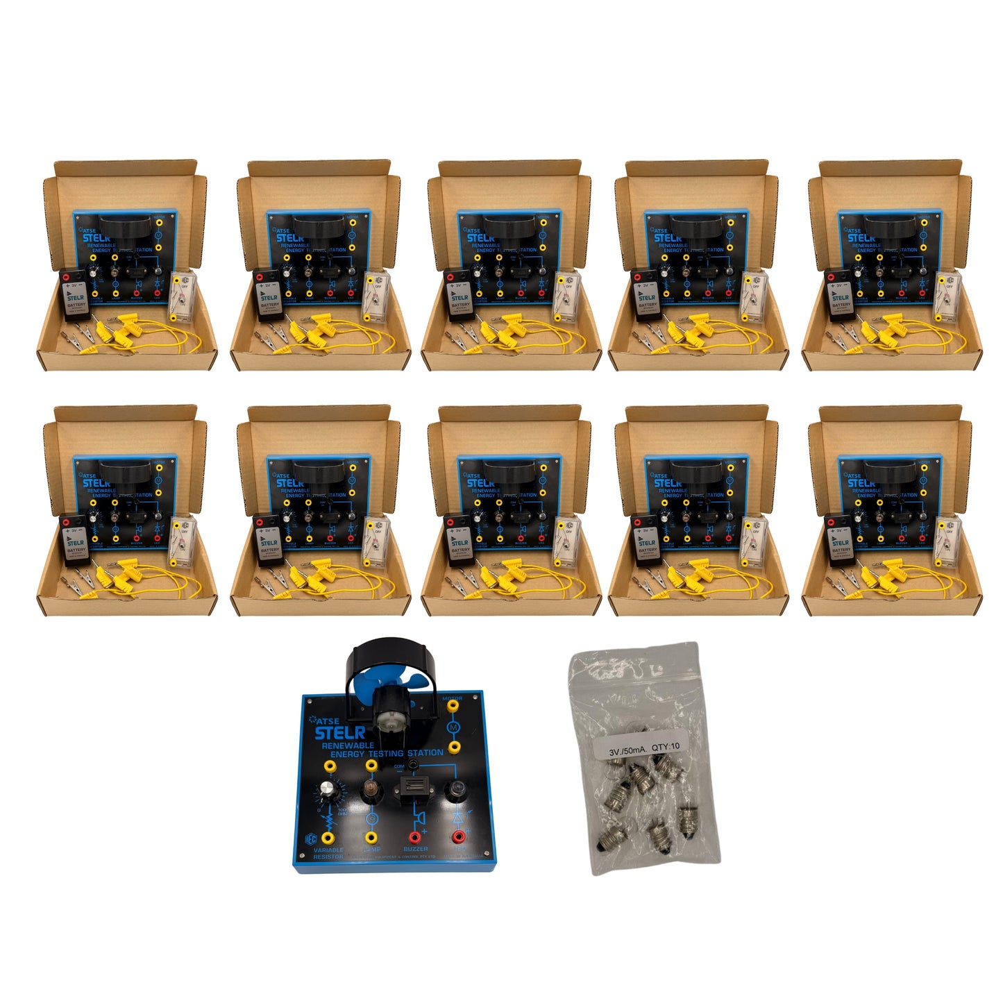Primary Electricity Class Sets